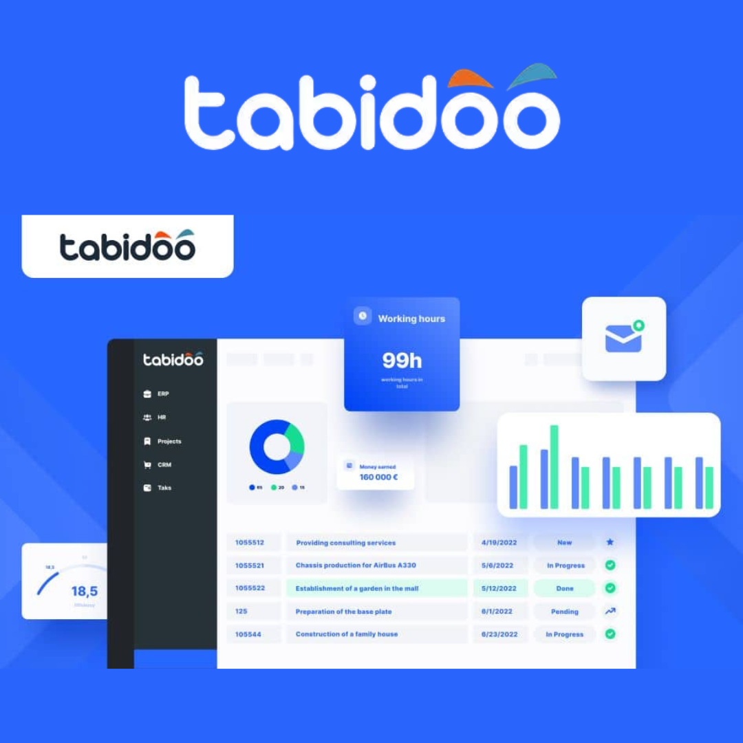 Tabidoo CRM na mieru