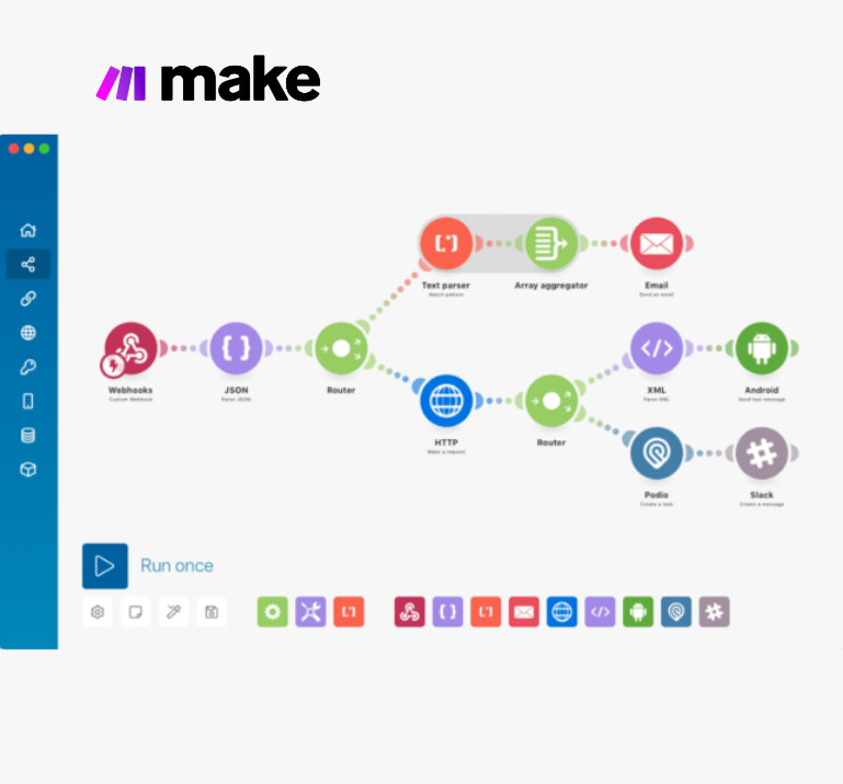 Automatizácia procesov – ukážka