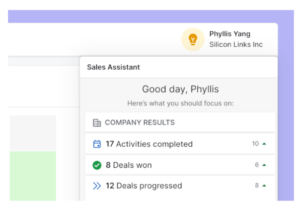 Pipedrive – reporty
